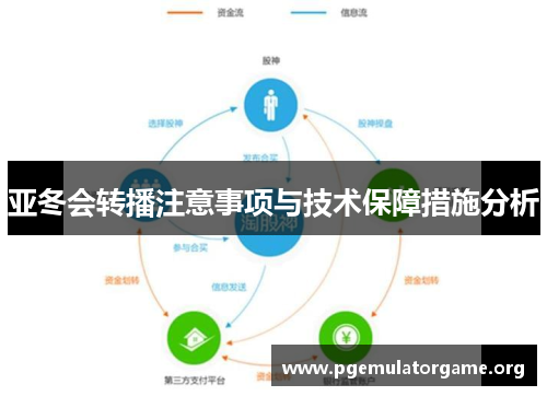 亚冬会转播注意事项与技术保障措施分析