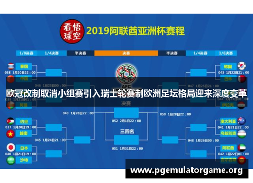 欧冠改制取消小组赛引入瑞士轮赛制欧洲足坛格局迎来深度变革