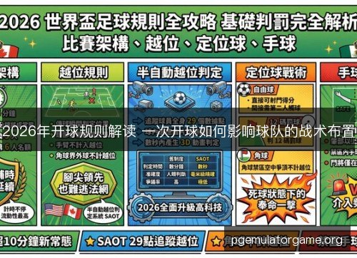 2026年开球规则解读 一次开球如何影响球队的战术布置 2026年开球规则解读 一次开球如何影响球队的战术布置